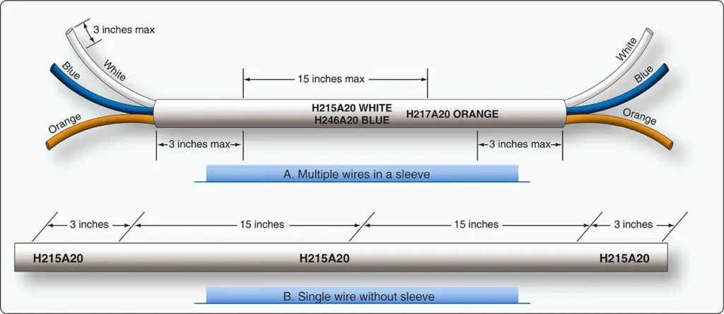 Wire markings for identifying a single aircraft wire without an identification sleeve
