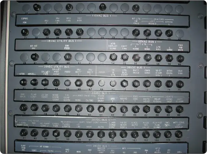 Aircraft circuit breaker panel used to protect electrical circuits from excessive current