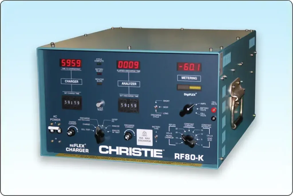 Aircraft battery charger