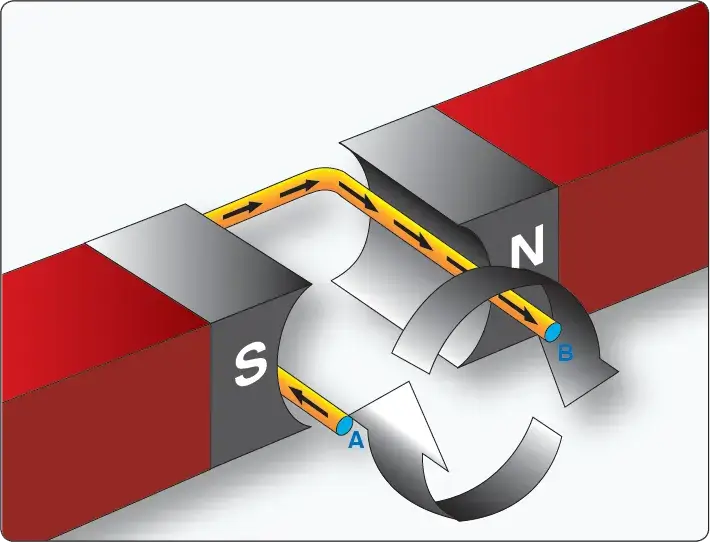 Diagram showing voltage induced in a wire loop by a changing magnetic field