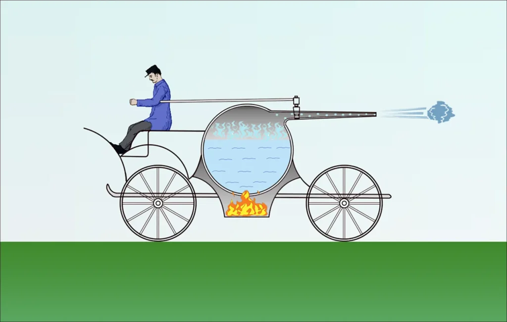 Illustration of Newton’s proposed steam-powered horseless carriage demonstrating an early concept of reaction propulsion