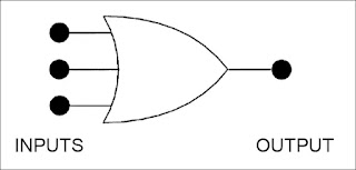 Logic gate
