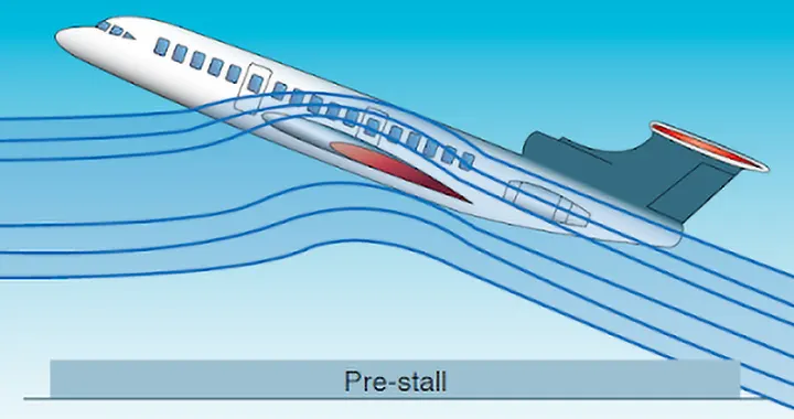 Diagram illustrating wingtip pre-stall, showing airflow separation beginning near the wingtips before spreading across the wing