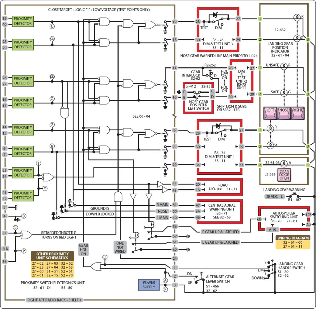 Logic flowchart illustrating the sequence of operations and decision paths used to represent a system's logical process