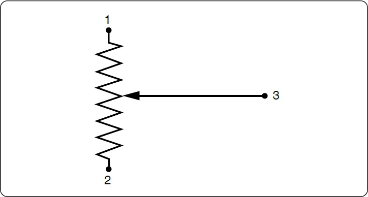 Circuit schematic symbol for a potentiometer, a three-terminal variable resistor used to adjust voltage in an electrical circuit