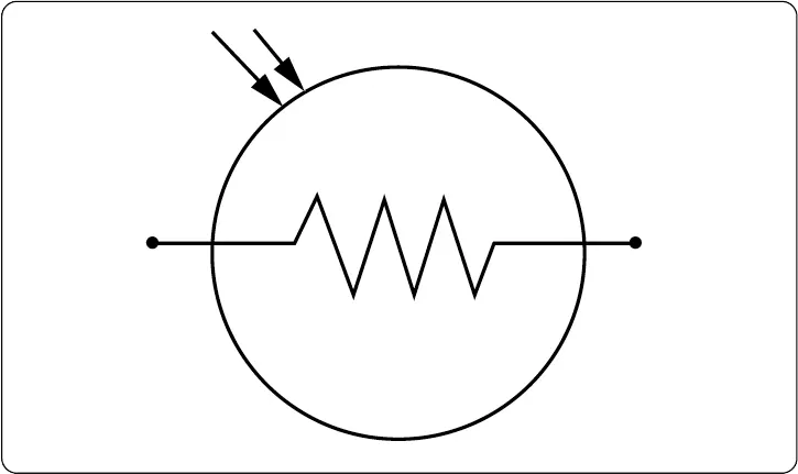 Photoconductive cell alongside its schematic symbol, representing a light-sensitive resistor whose resistance varies with incident light intensity