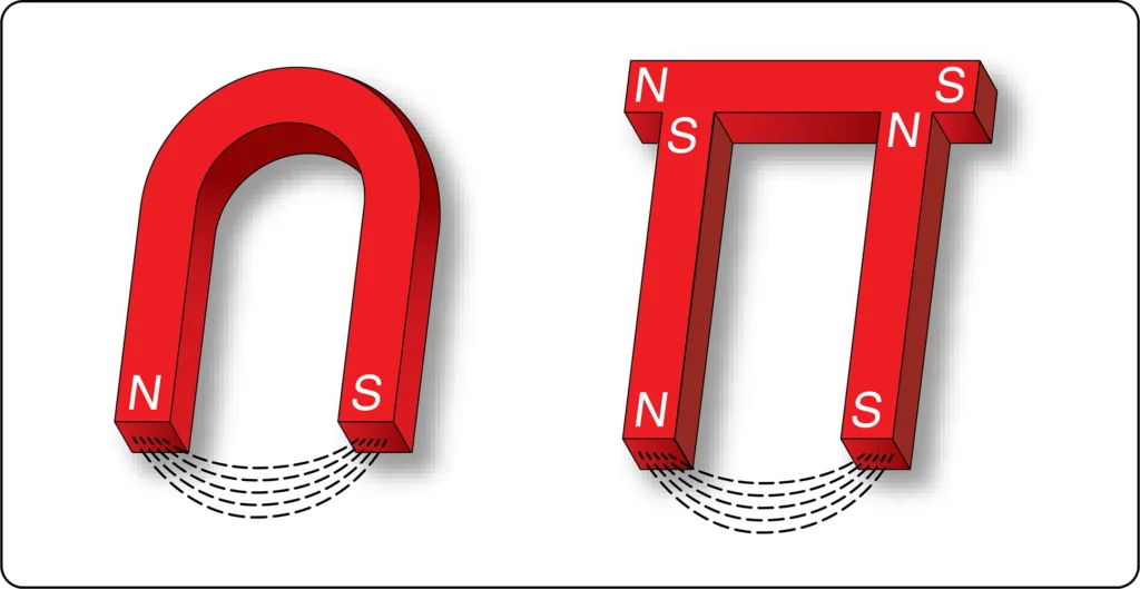 Two horseshoe-shaped magnets illustrating a common magnet design used to demonstrate magnetic properties