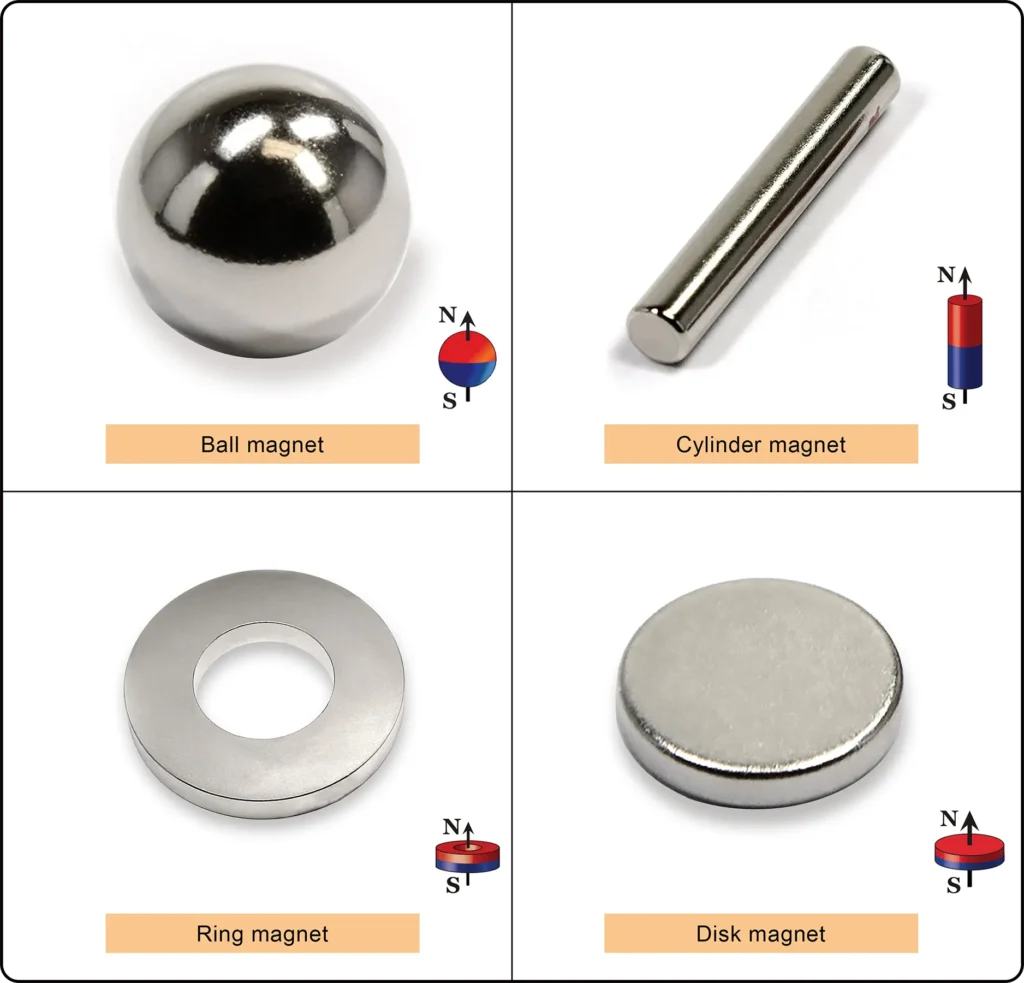 Common magnet shapes, including ball, cylinder, ring, and disk forms used to illustrate different magnet designs