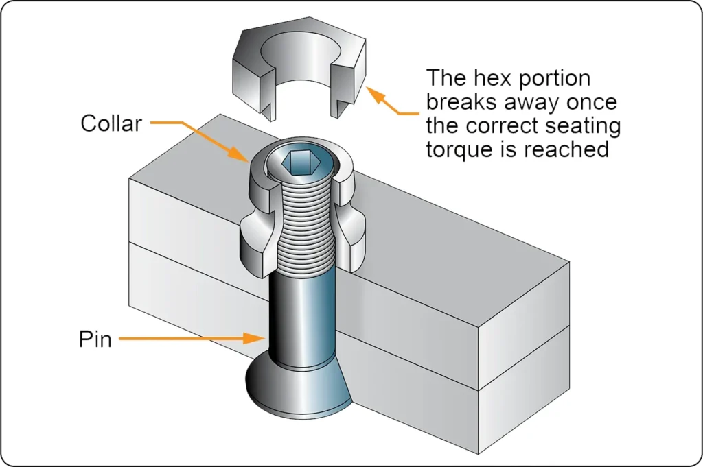 HI-TIGUE™ special aircraft fasteners designed to provide strong structural joints and improve resistance to fatigue under repeated loading