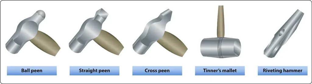 Different types of hammers used for aircraft maintenance by aviation mechanics