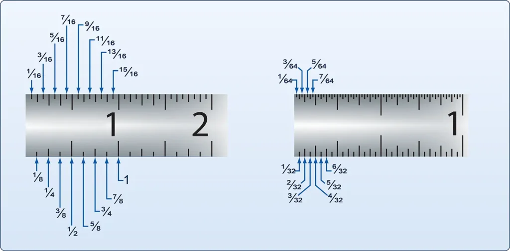 Steel rules of different lengths used for measuring and marking dimensions on aircraft components
