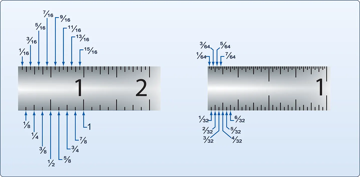 Steel rules of different lengths used for measuring and marking dimensions on aircraft components