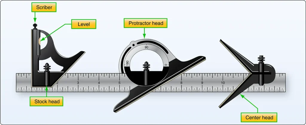 Combination square set with a ruler, square head, protractor head, and center head for precision layout and measurement