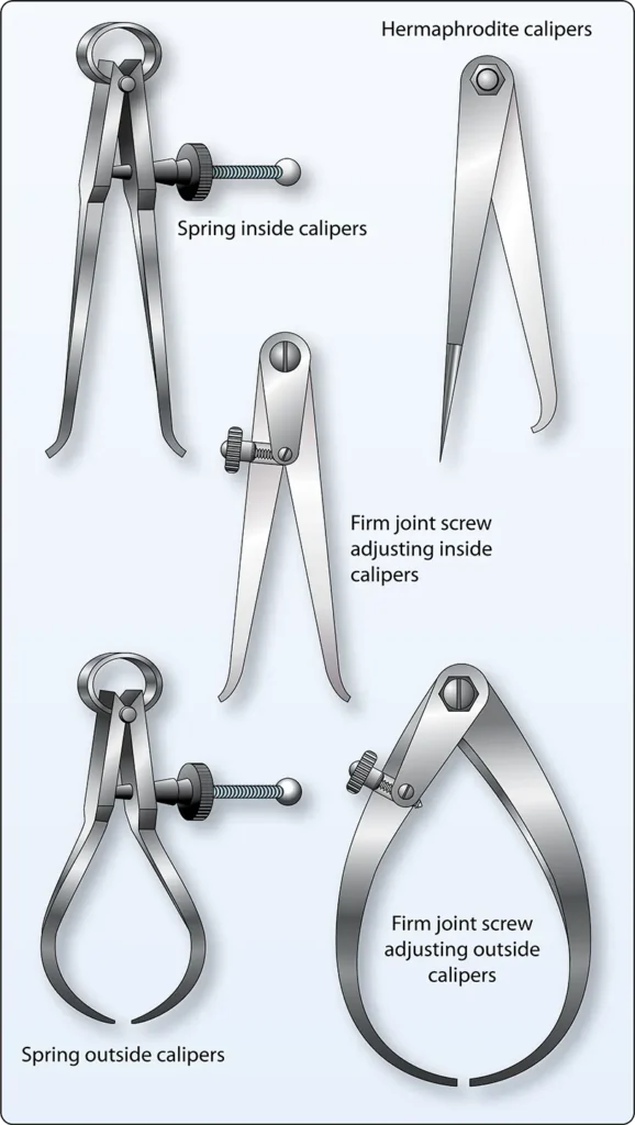 Different types of calipers used to measure internal and external dimensions of aircraft components