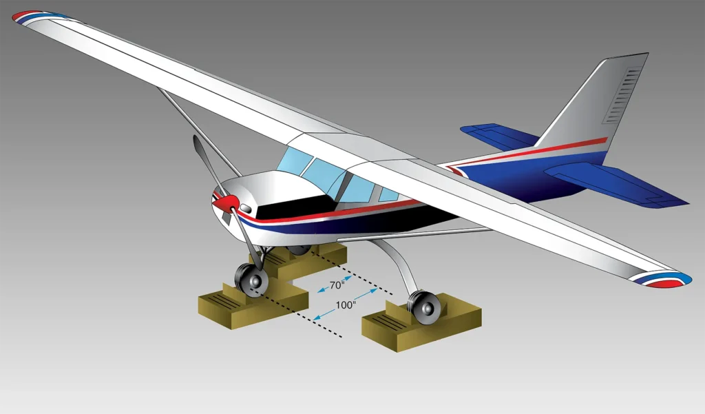 Aircraft weighing