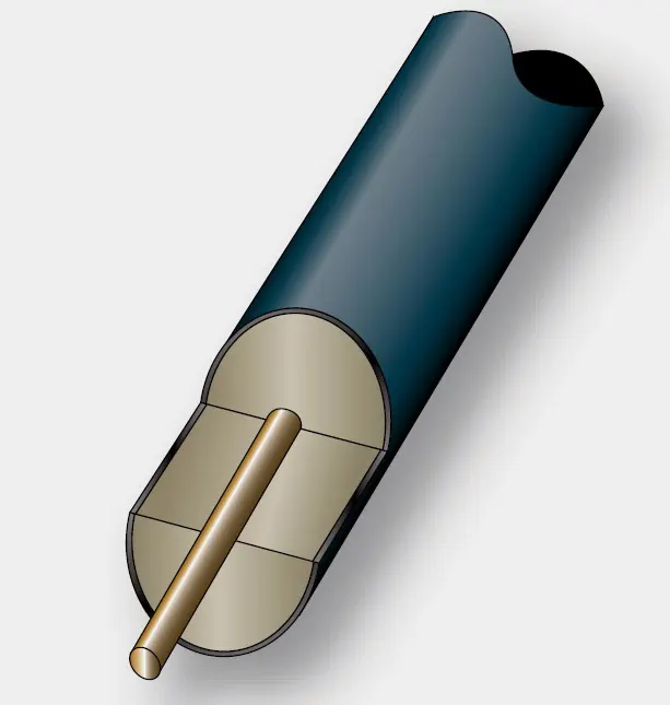 Fenwal continuous-loop fire detection sensing element used to detect excessive temperatures in aircraft engine fire zones