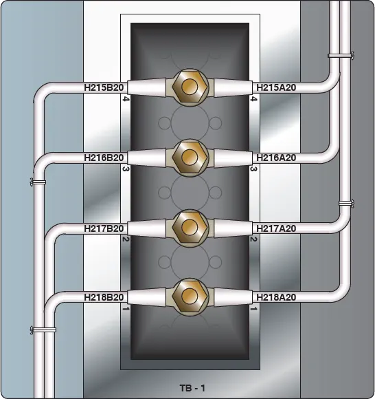 Illustration showing wire identification markings at a terminal block to help distinguish electrical connections during aircraft maintenance