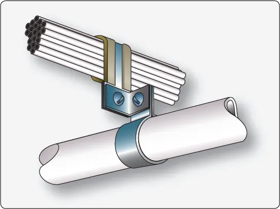 Illustration showing proper separation between aircraft electrical wires and fluid plumbing lines to reduce the risk of interference, chafing, and damage