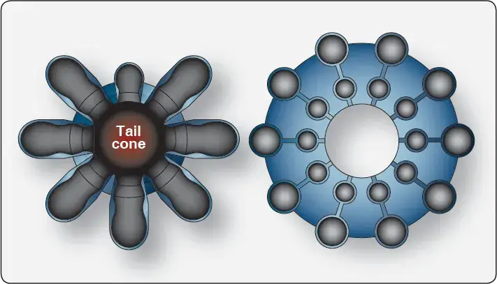 Illustration comparing corrugated-perimeter and multi-tube noise suppressor designs used to reduce aircraft engine exhaust noise