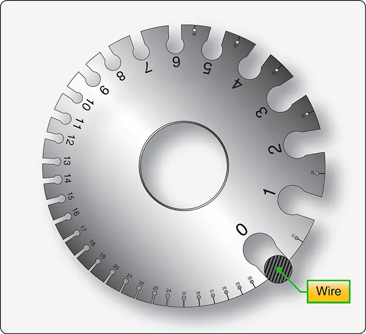 Wire gauge tool used to measure the diameter of electrical wire for identifying its gauge size