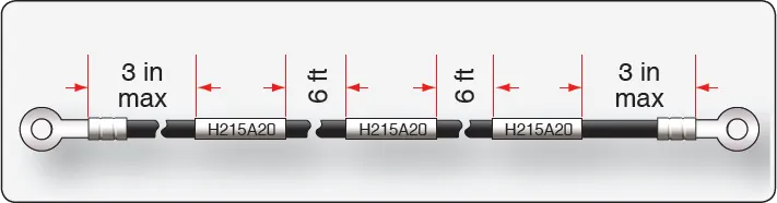 Illustration showing the required spacing and arrangement of printed identification markings along an aircraft electrical wire