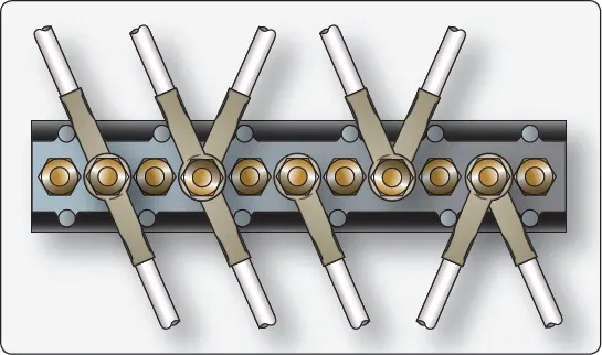 Illustrating of connecting terminals to terminal block