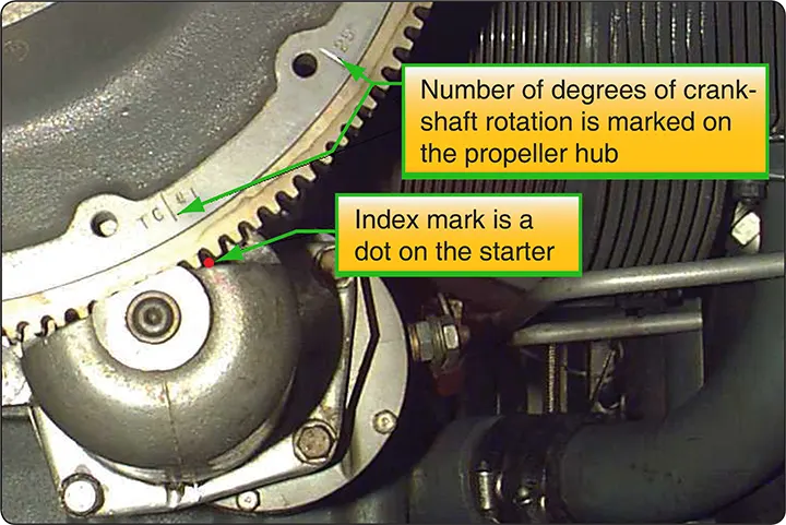 Illustration showing timing marks on a Lycoming aircraft engine used to position the crankshaft for magneto ignition timing