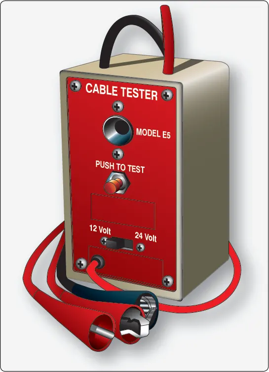 Aircraft ignition harness tester used to check ignition lead insulation and electrical continuity during maintenance