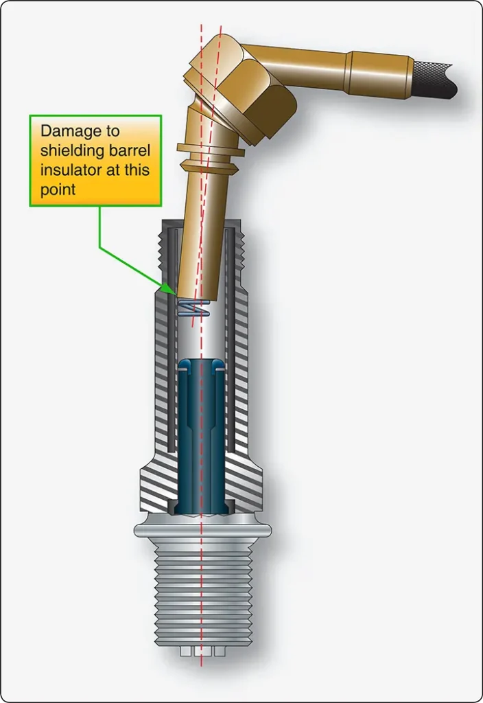 Illustration showing an improper spark plug lead removal technique that can damage the ignition lead or connector