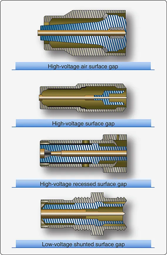 Aircraft turbine engine igniter plugs designed to produce high-energy sparks for igniting the fuel-air mixture in the combustion chamber