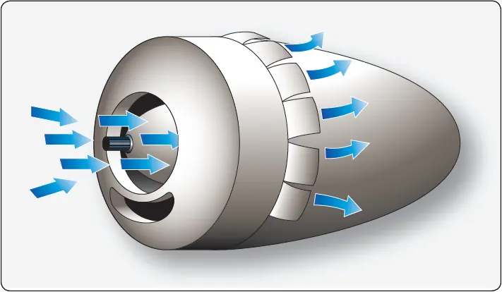 Illustration of aircraft engine cowl flaps used to regulate cooling airflow through the engine compartment and control operating temperature