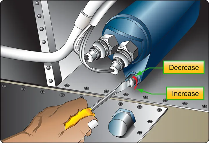 Illustration showing the adjustment of an oil pressure relief valve to regulate lubrication system pressure in an aircraft engine