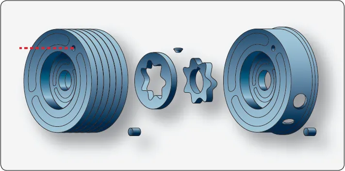 Illustration of typical gerotor pump elements, showing the inner and outer rotors that work together to circulate lubricating oil in a turbine engine system