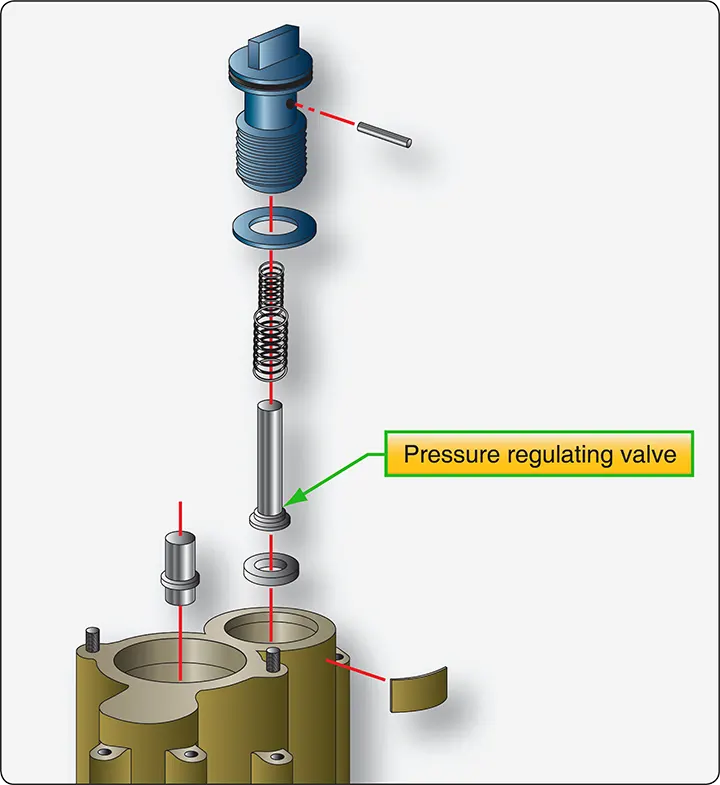 Exploded view of a turbine engine oil pressure-regulating valve showing its internal components and assembly arrangement for controlling lubrication system pressure