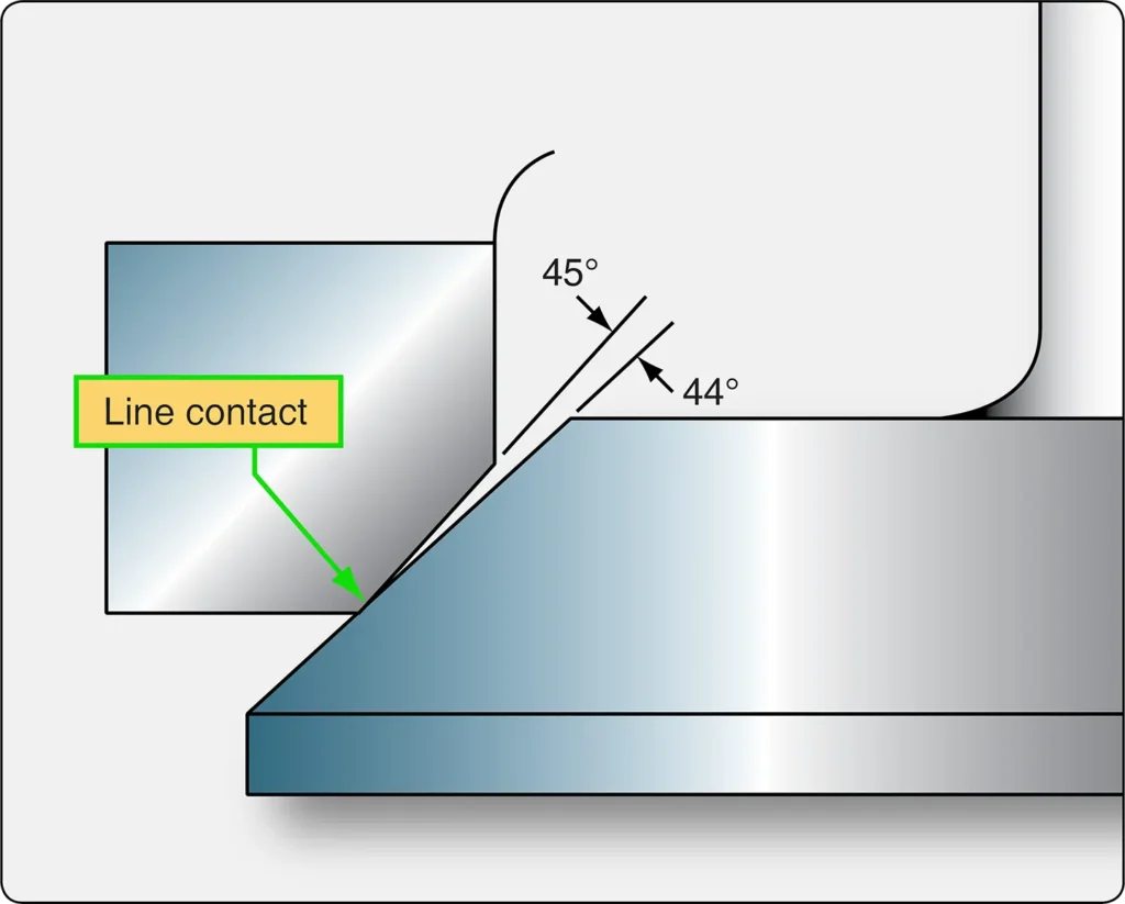 Diagram illustrating the interference fit between an engine valve and its seat, showing the slight difference in contact angles that helps establish a secure sealing surface