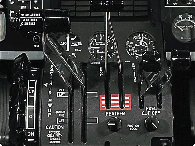 Illustration of turboprop propeller controls showing the cockpit control levers used to adjust propeller blade angle and engine power