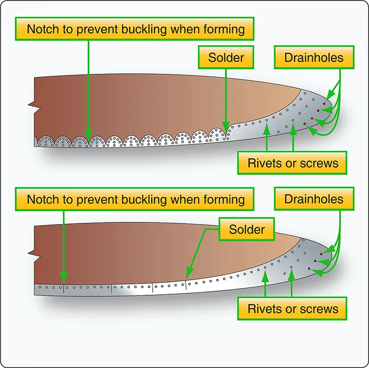 Illustration showing the installation of a metal sheath and protective tip on an aircraft propeller blade to guard against surface wear and damage