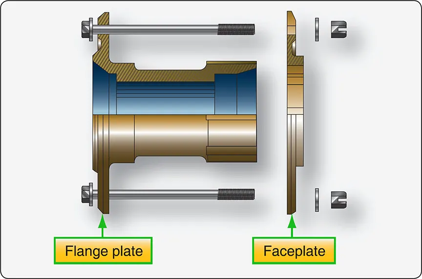 Cross-sectional diagram of an aircraft propeller hub assembly showing its internal components and the arrangement supporting the propeller blades