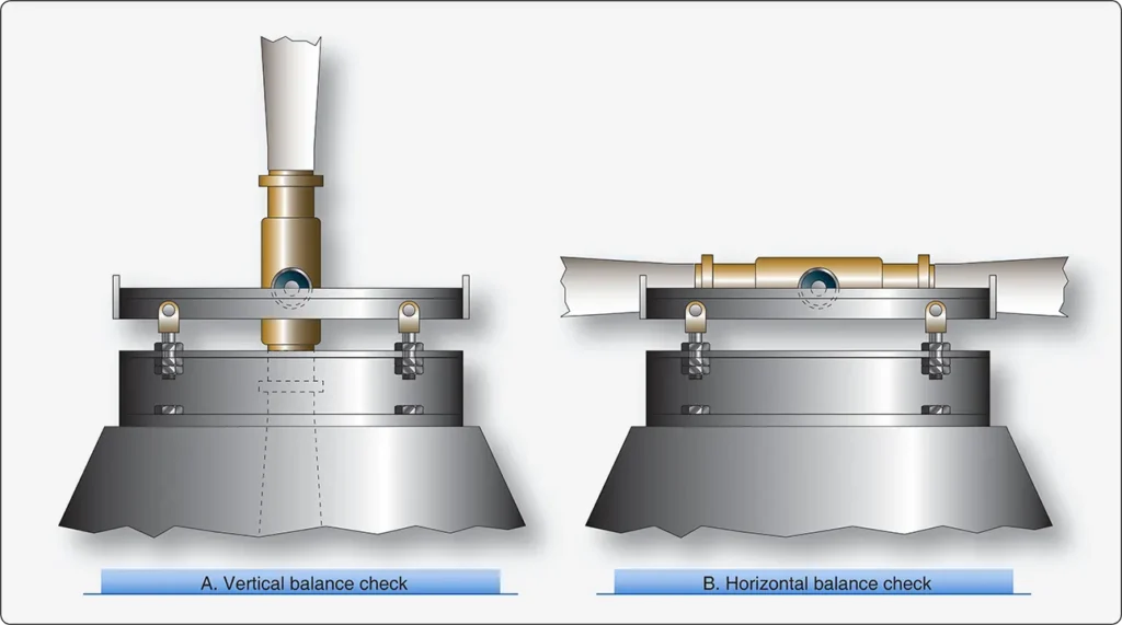 Illustration showing different rotational positions of a two-bladed aircraft propeller during a static balance check to identify heavy and light blade positions