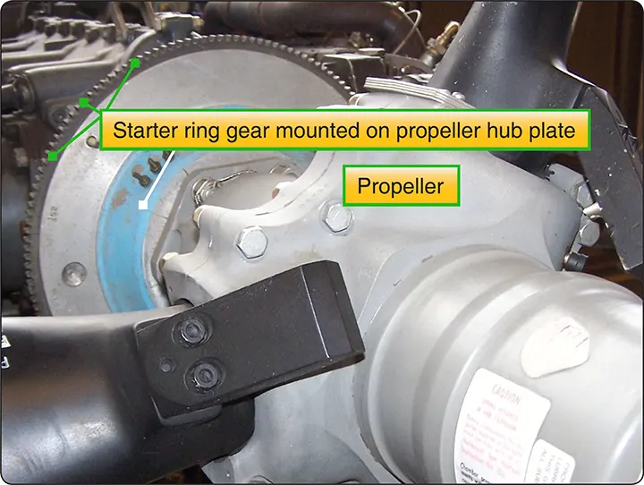 Aircraft starter ring gear installed on the propeller hub, showing the gear teeth used to engage the starter drive during engine starting