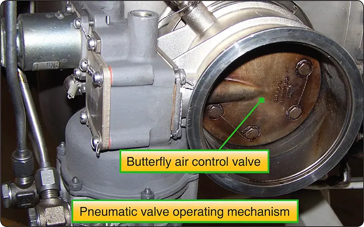 Illustration of a regulating and shutoff bleed valve used to control compressed-air flow and release excess pressure in an aircraft air turbine starting system