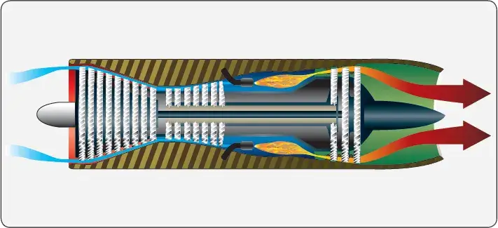 Dual-rotor turbine assembly driving the separate spools of a split-spool gas turbine compressor