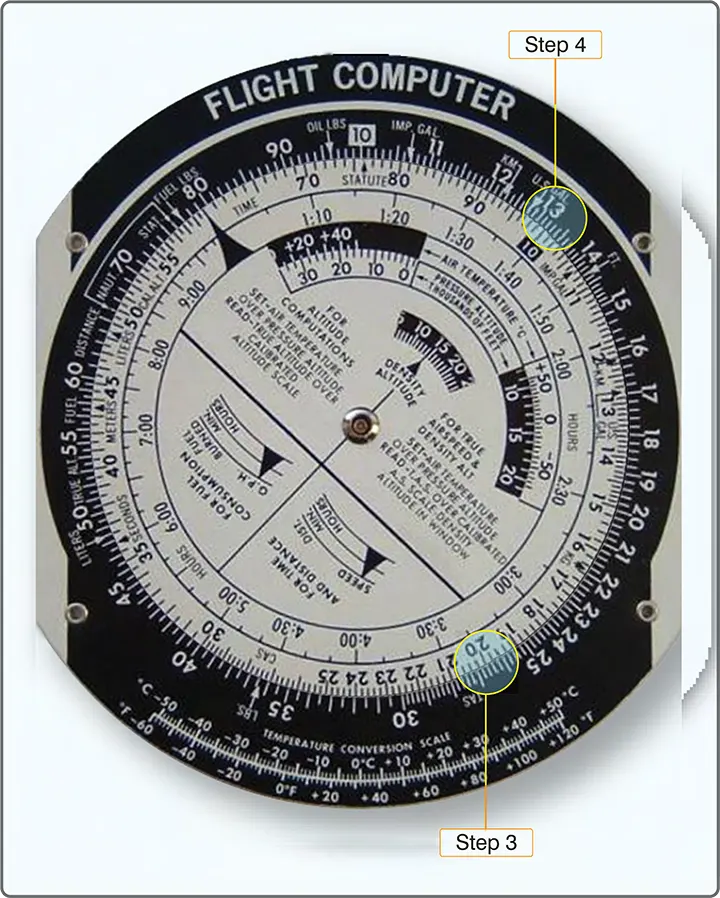 E6-B flight computer set up to divide 26,500 by 2,006 for an aviation calculation