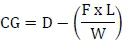 wb 10 f 2