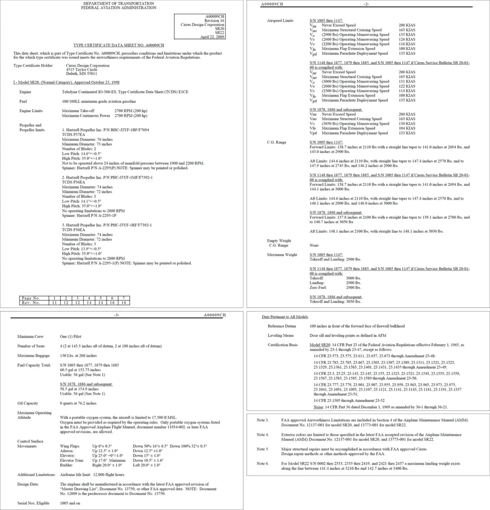 Example excerpt from Type Certificate Data Sheet (TCDS) A00009CH showing aircraft certification information relevant to weight and balance limits