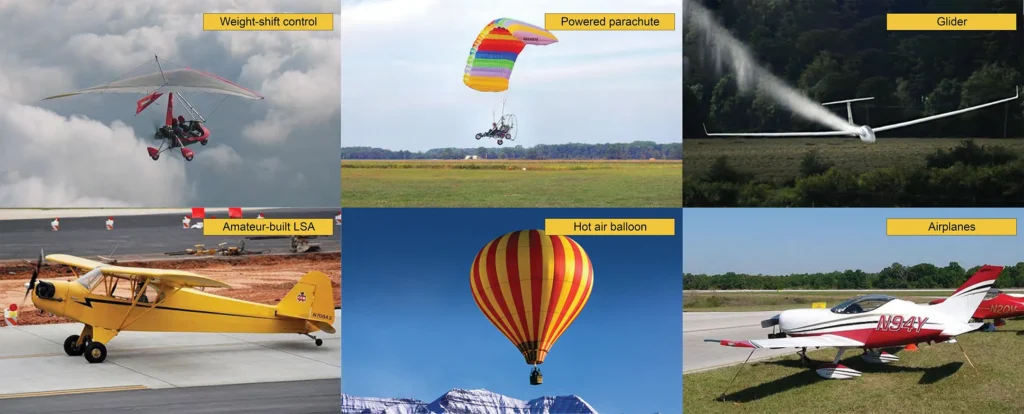 Examples of light sport and recreational aircraft, including a powered parachute, glider, airplane, hot air balloon, and amateur-built aircraft
