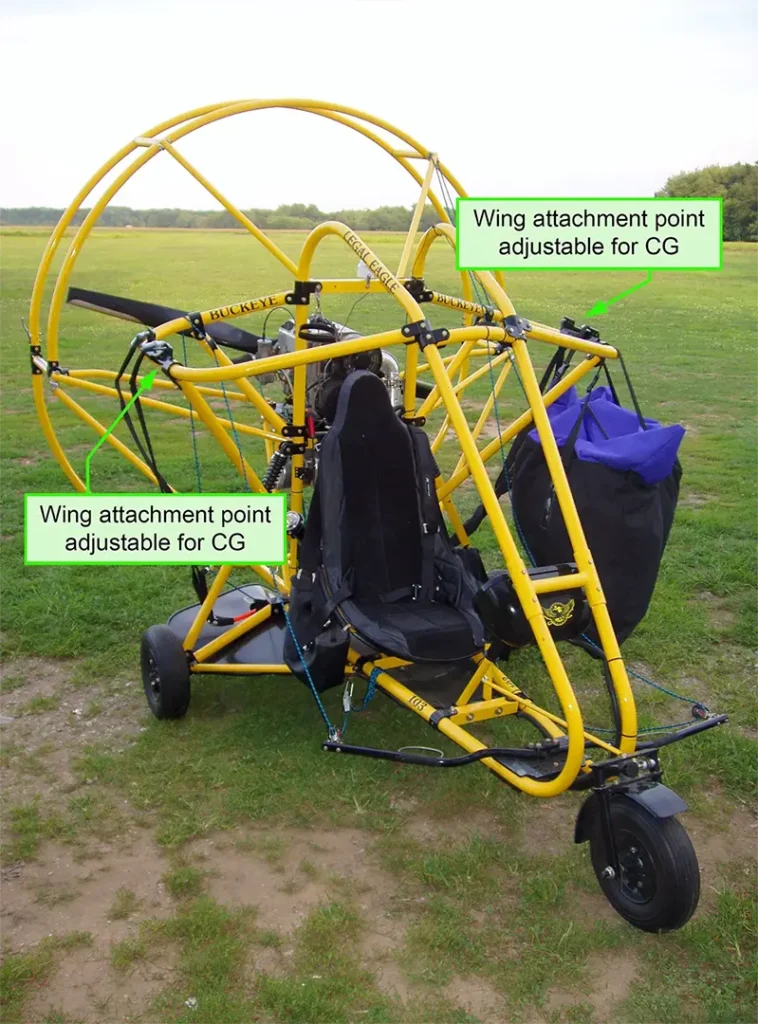 Powered parachute structure showing the frame and wing attachment points that connect the canopy to the aircraft