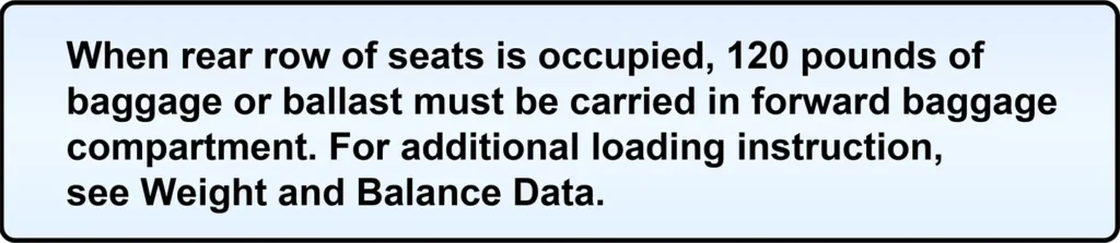 Typical aircraft baggage compartment placard displaying loading restrictions and maximum baggage weight limits