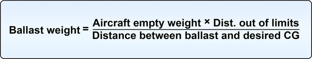 Formula used to calculate the required aircraft ballast weight and its placement to achieve the desired center of gravity