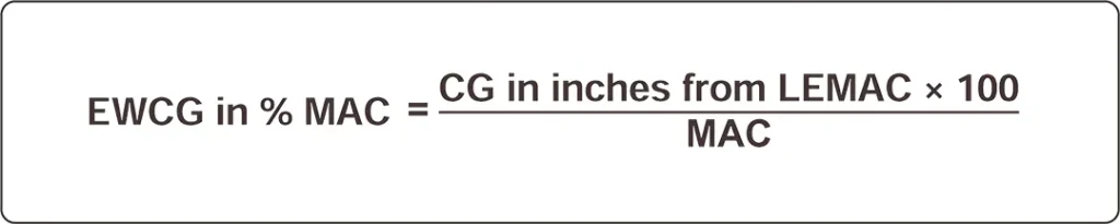 Formula for calculating the empty weight center of gravity (EWCG) as a percentage of the mean aerodynamic chord (MAC)